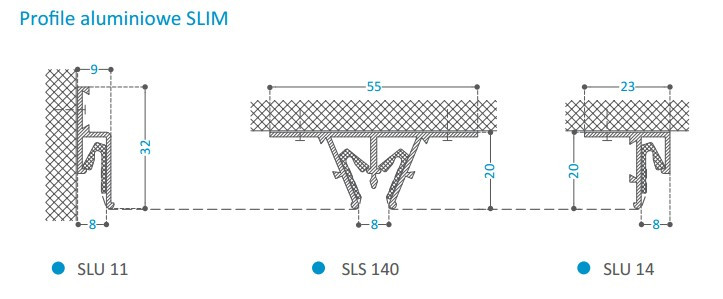 Sufit napinany - profil aluminiowy SLIM - plan 