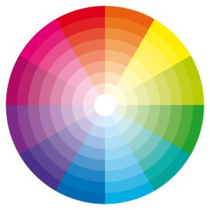 Koło barw w tonowaniu kolorów w mieszkaniu